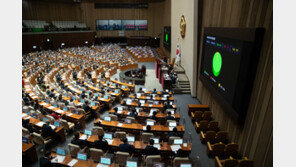尹정부 첫 정기국회 종료…마지막 본회의 예산·해임건의 처리 촉각