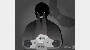 여장하고 화장실·탈의실 드나들며 200여명 불법촬영…20대 구속 송치