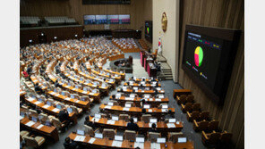 여야, 뒤늦게 “한전채 확대, 임시국회 처리”… 정부, 전기료 인상 로드맵 조기 수립하기로