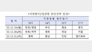 병무청 “내년도 전문연구·산업기능요원 소집일자 본인선택”