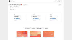 [경콘진 MAP] 피트 “문서 공유만으로 고객 분석하는 ‘피트페이퍼’, 필수 서비스로 자리잡을 것”