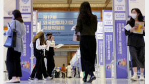 대·중소기업은 일자리 양극화…소상공인은 고용여력 無