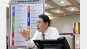 文케어 수술 나선 尹 “포퓰리즘 정책이 건보 재정 파탄” 직격