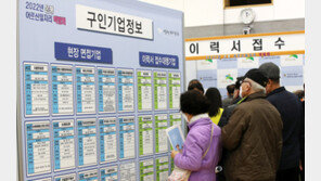 11월 취업자 62만6000명↑…증가폭 6개월 연속 둔화