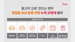 엔카닷컴, ‘헛걸음보상’ 서비스 등록 차량 누적 21만대 돌파
