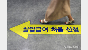 “사장과 짜고 브로커도 개입”…고용보험 26억 부정수급