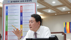 대통령실, 김경수 겨냥 “정한 것도 없는데 혼자 사면 거부하나”