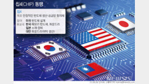 ‘반기’ 들던 네덜란드까지 中 반도체 제재 동참…韓 기업 “예의주시”