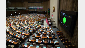 예산 협상 시한이 내일인데…여야 의원 8명 유럽 출장