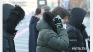 한파에 ‘쭉’ 오르는 혈압…고혈압·협심증·심근경색 ‘경계령’