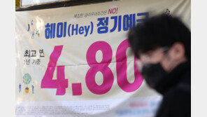 청년 2000명에게 물었습니다 “대출금 부담에 ‘5명 중 1명’ 식비 줄여요”