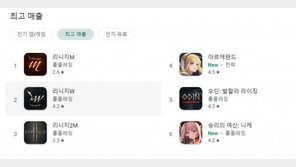 올해도 게임업계 석권한 '리니지 형제'.. 엔씨(NC) 소통 행보 통했다