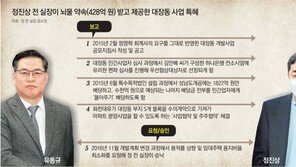 [단독]檢 “정진상, 428억 뇌물 약속받고 대장동 독점 분양 특혜 승인” 