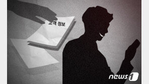 수억원대 고객 사은품 가로챈 통신사 영업직원들 ‘집유’