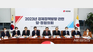 당정 “물가·생계비 부담 낮추고 일자리·사회 안전망 강화”