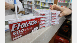 “中 코로나 환자 증가에 이부프로펜도, 비타민C도 없다”