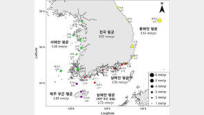 지난 33년 동안 우리나라 해수면 높이 평균 9.9㎝ 상승
