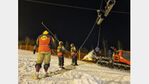 평창 스키장서 리프트 고장에…51명 3시간이상 공포에 떨어 (영상)