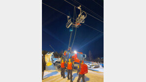 알펜시아 스키장 리프트 고장… 54명 공포에 떨었다