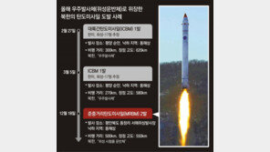 北 “18일 정찰위성 최종 실험”… 용산 대통령실 일대 위성사진 공개 