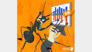 킹달러 끝난다는데…‘달러 오른다’ 베팅하는 개미들