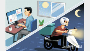 ‘부업 뛰는 가장’ 37만명, 역대 최다…5년새 41% 늘어 