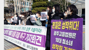 “모델 만들어줄게” 15세 소녀 성착취했지만 처벌은 10년째 답보