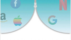 美 5대 기술주 ‘팽’이 팽 당했다… 불안 먹고 크는 ‘뉴 팽’ 시대 성큼