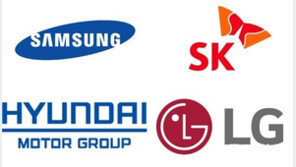 종무식 생략하고 신년회는 온라인으로…새해 준비로 분주한 기업들