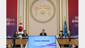 尹대통령 “노조부패, 척결할 3대 부패…내년 개혁 통해 성장동력 마련”