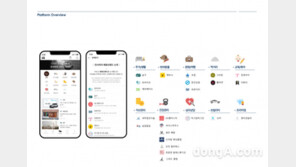 현대건설, 올해 디에이치 고품격 새로운 주거 경험 제공
