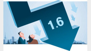 정부, 내년 ‘1%대 저성장’ 공식화… 대형 경제위기때 빼곤 최저 