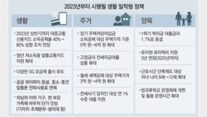 성탄-석탄일도 대체공휴일… 월세 세액공제 한도 3억→4억