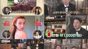 김구라 “10년 일한 매니저에게 4000만원 상당 자동차 선물”