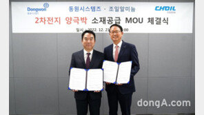 동원시스템즈, 조일알미늄과 배터리 양극박 소재 공급 협약