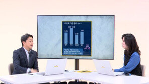 일본 여행 언제 가나요?…금리 인상 전망은[중립기어 라이브]