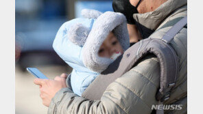 육아휴직 못하는 중소기업 아빠들…“그만둘 생각하고 써요”