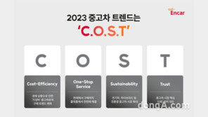계묘년 중고차 시장 키워드는 ‘C.O.S.T’