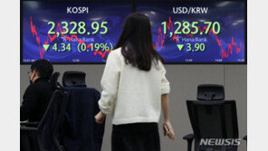 “산타 랠리 없다” 기대감 꺼지자…증시 떠나는 투자자들