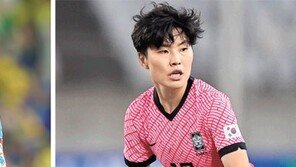 손흥민-지소연, 축구협회 ‘올해의 선수’로