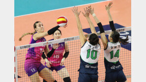 “세 번 질 수는 없지”…‘최강’ 현대건설전 벼르는 흥국생명