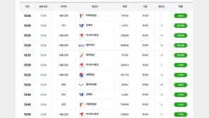 제주국제공항 결항 ‘0편’…제주 하늘길 정상화