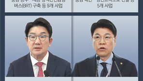 최장 지각 처리에도…여야 실세들 ‘지역구 예산 잔치’ 