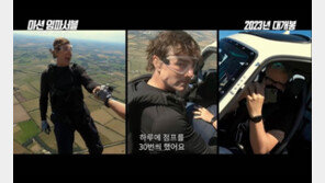 신년 할리우드 대작 쏟아진다…“한국영화 비집고 들어갈 틈이 없다”