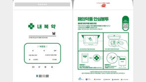 못 쓰는 약, 집 근처 우체통에 ‘쏙’…동네 우체국이 폐의약품 수거한다