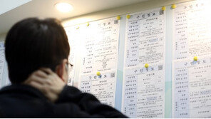 고연봉보다 중요한 건 ‘이것’… 20대 취준생이 답했다