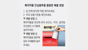 “폐의약품 우체통에 넣으면 안전하게 처리” 