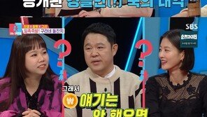 김구라 “서장훈, 딸 돌잔치 축의금 200만원…내가 경솔했다”