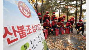 ‘바짝 마른 동해안’…강릉 등 6개 시군 건조경보로 격상