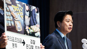 노웅래, 檢 압수수색에 “실익 없는 정치검찰의 정치적 쇼”